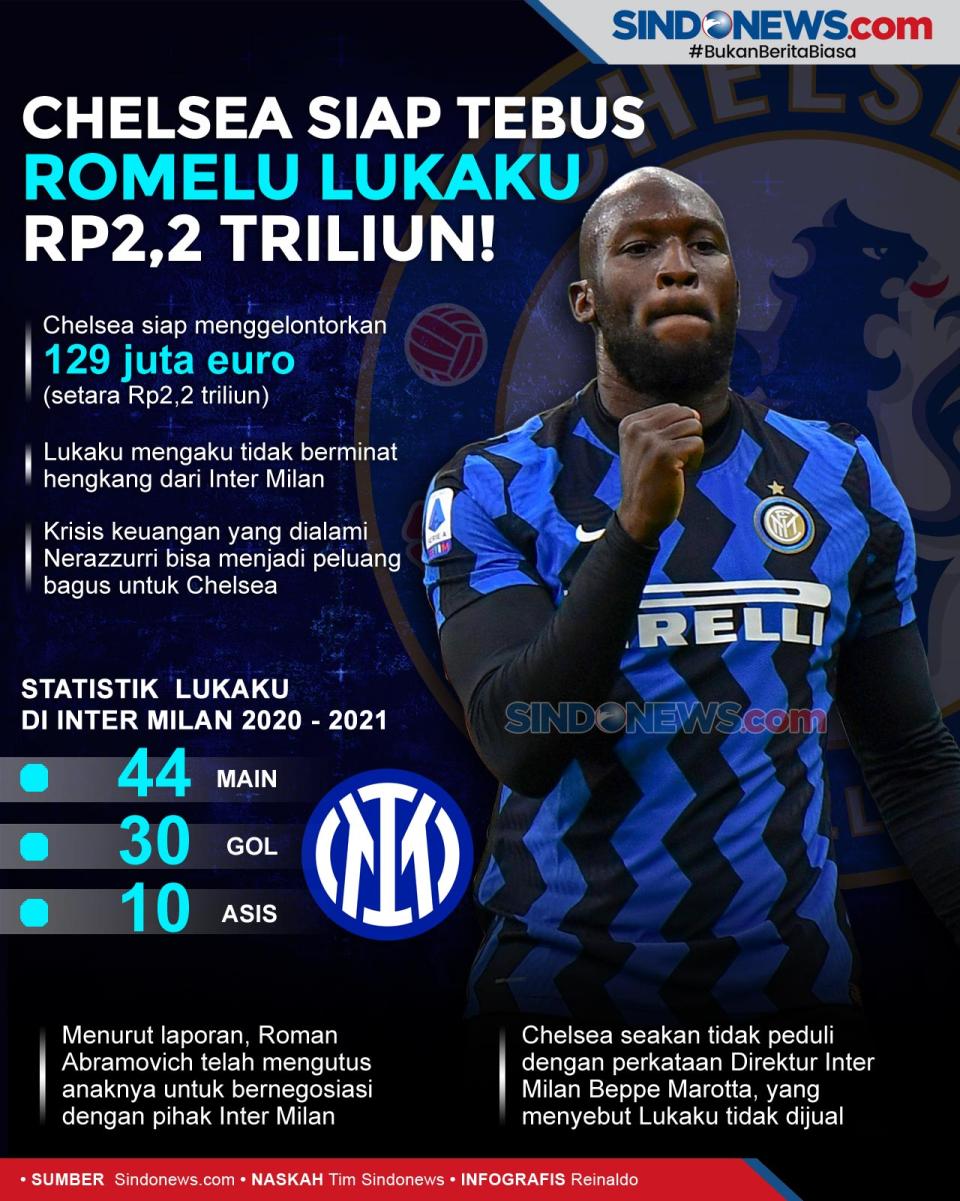 Chelsea Siap Tebus Romelu...