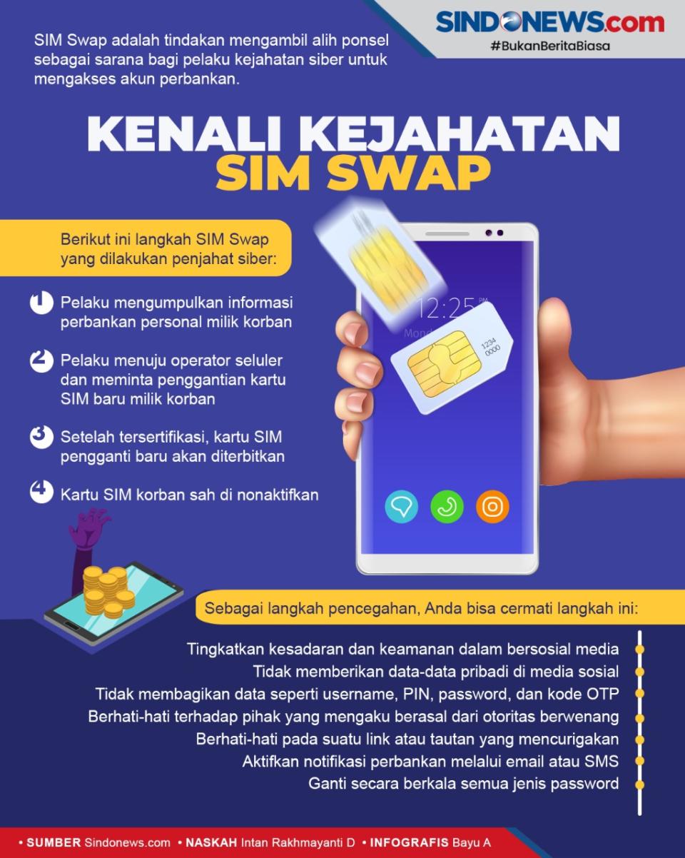 Lindungi Rekening Bank...