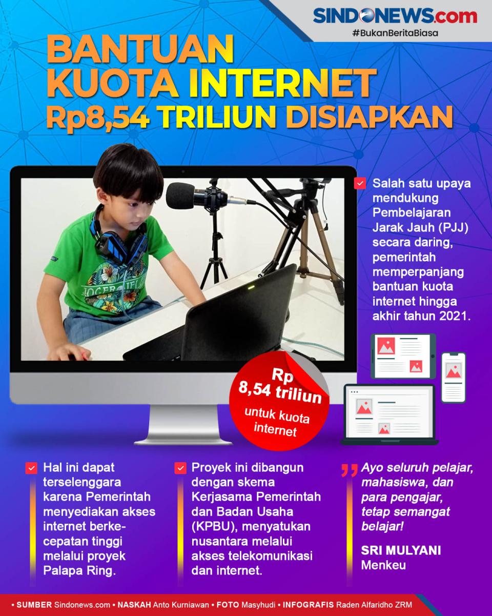 Rp8,54 Triliun Disiapkan...