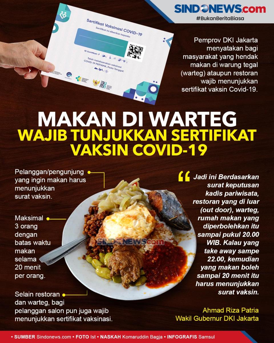 Makan di Warteg Wajib...