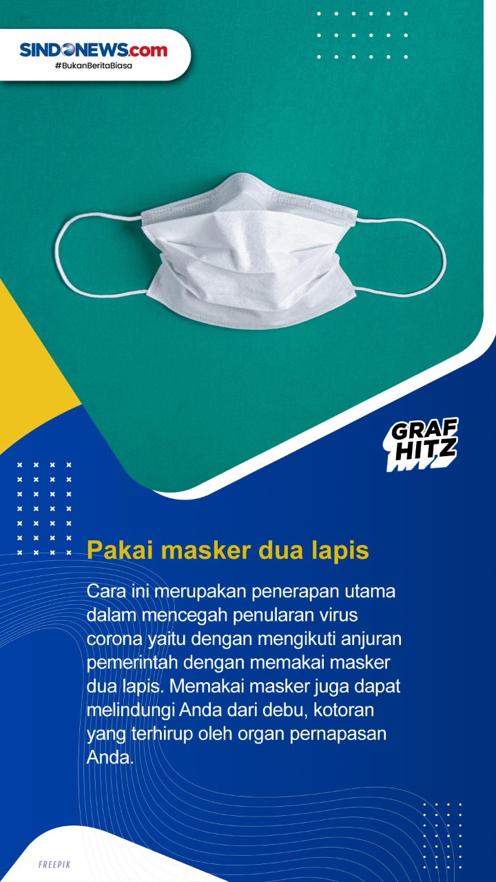 Tips Aman Naik Motor...