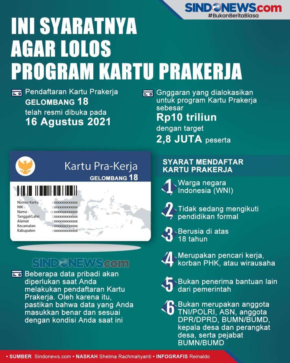 Ini Syaratnya Agar Bisa...