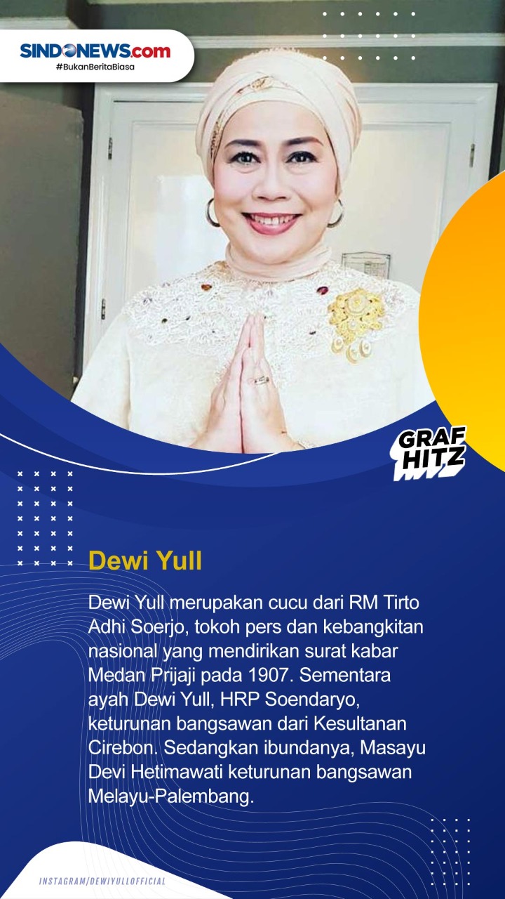 9 Artis Keturunan Pahlawan,...