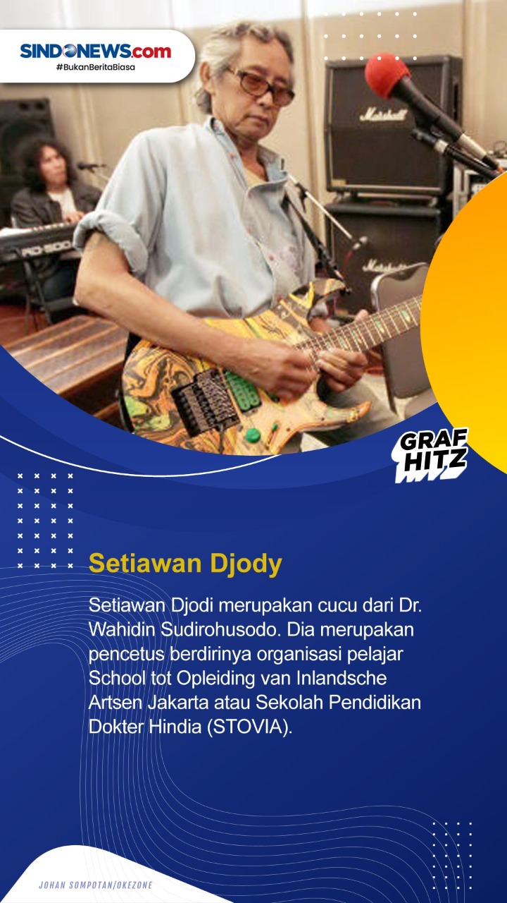 9 Artis Keturunan Pahlawan,...