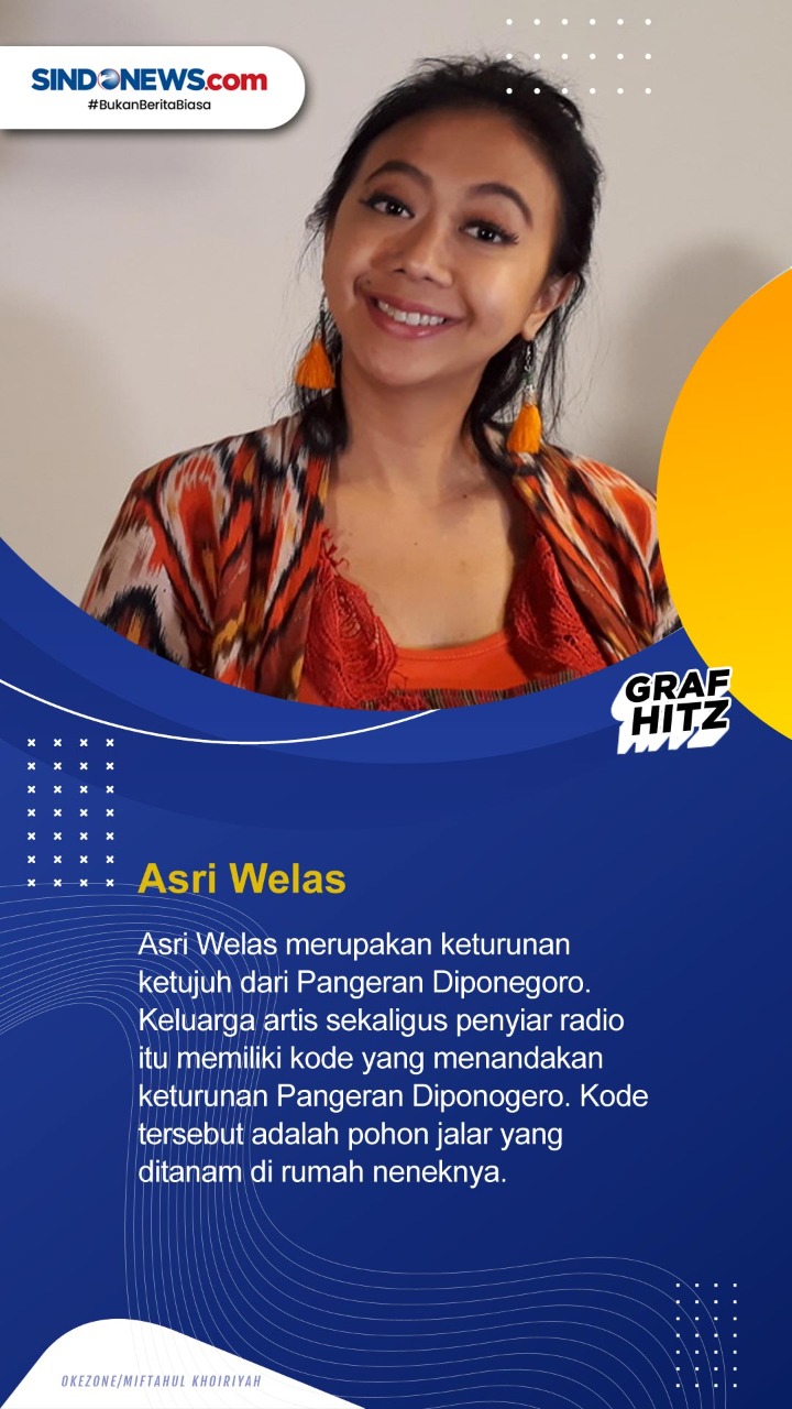 9 Artis Keturunan Pahlawan,...