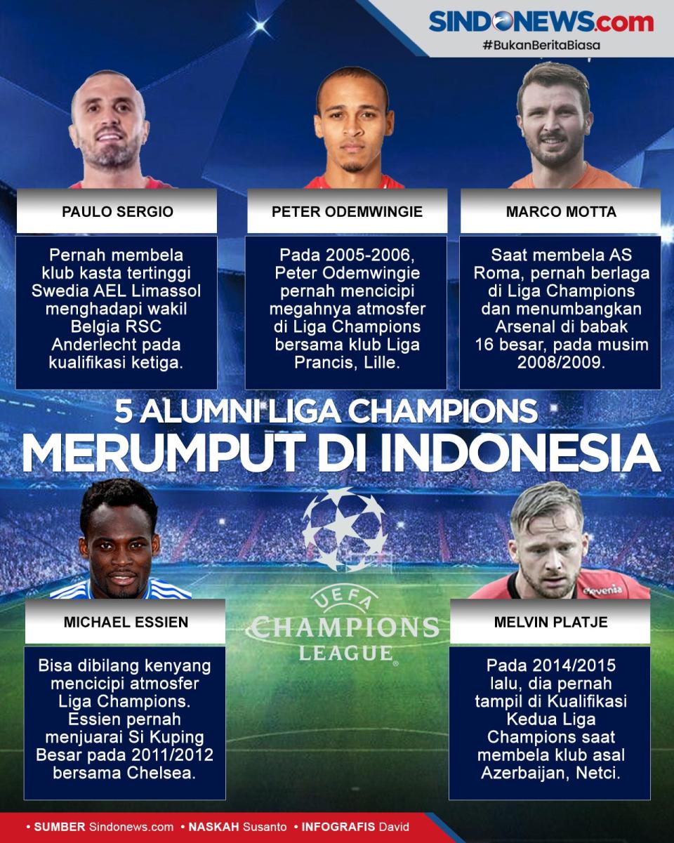 5 Pemain Jebolan Liga...