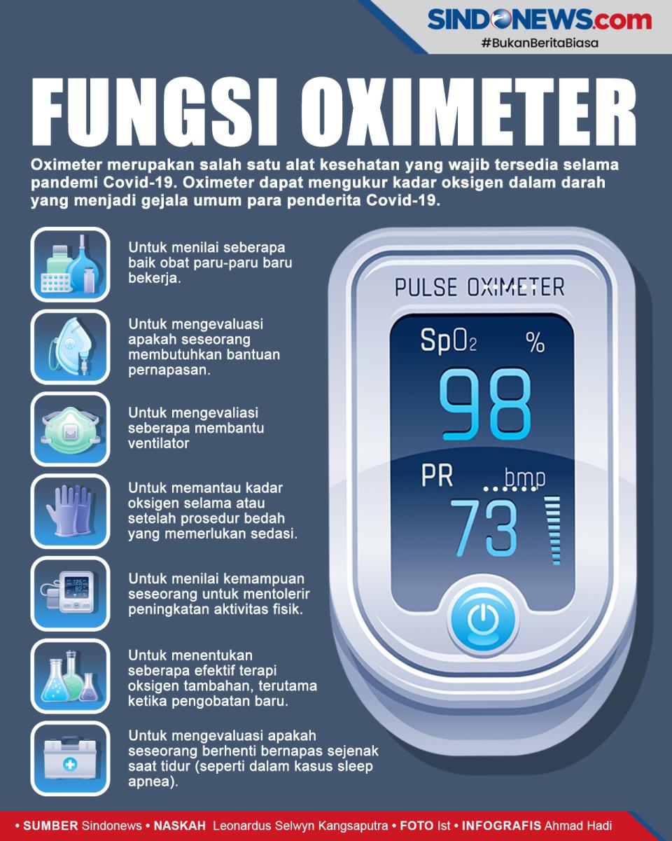 Fungsi Lain Oximeter,...