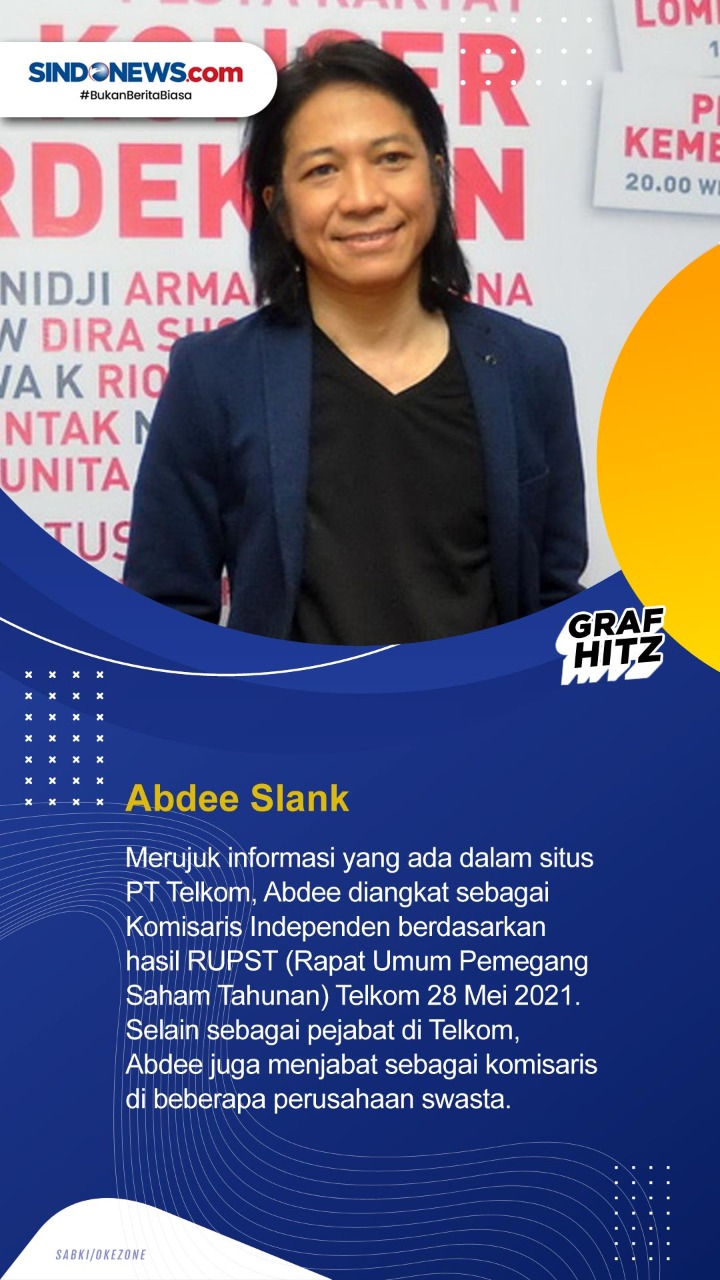 Deretan Artis yang Menjadi...