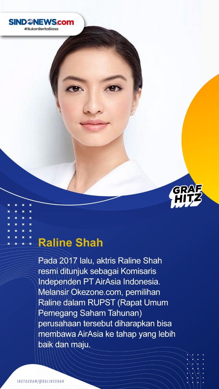 Deretan Artis yang Menjadi...