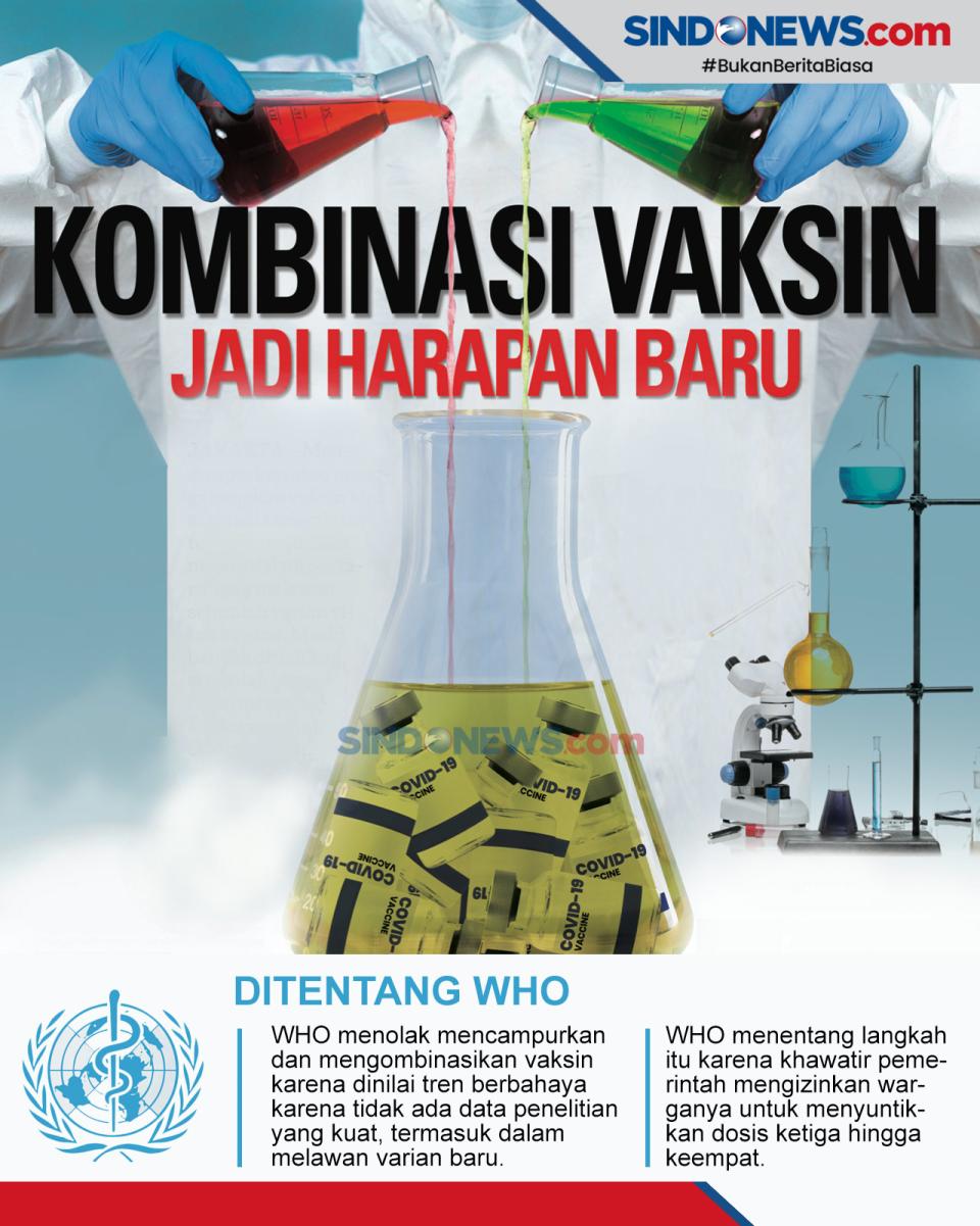 Kombinasi Vaksin Jadi...