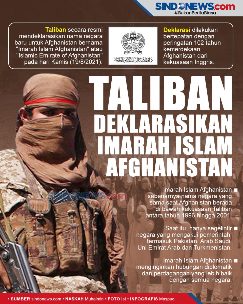 Taliban Deklarasikan...