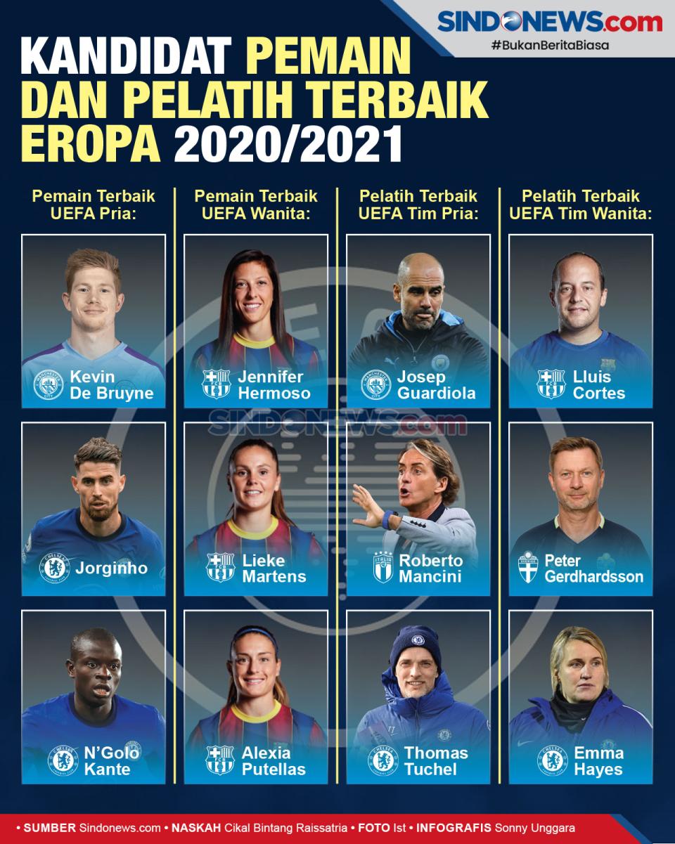 UEFA Rilis Kandidat...