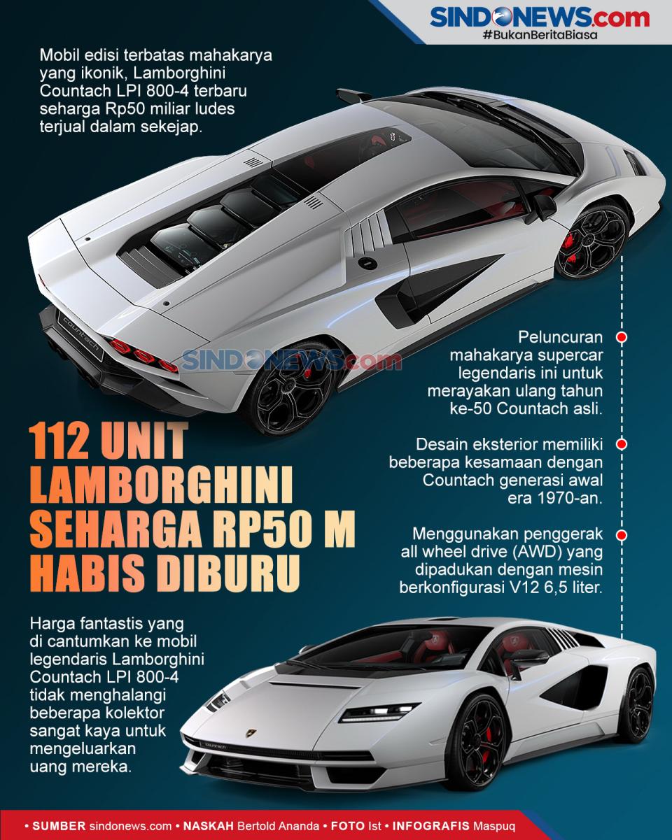 112 Unit Lamborghini...