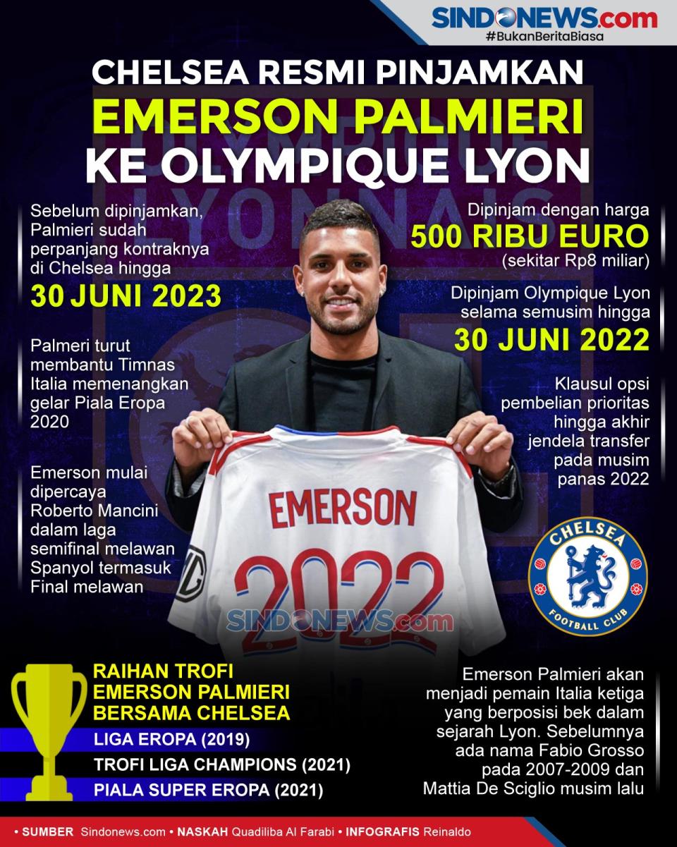 Chelsea Resmi Pinjamkan...