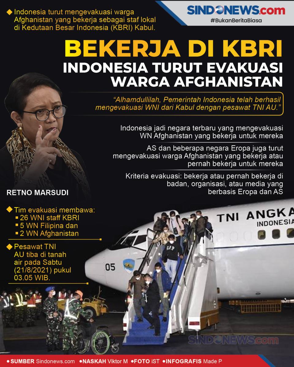 Bekerja di KBRI, Indonesia...