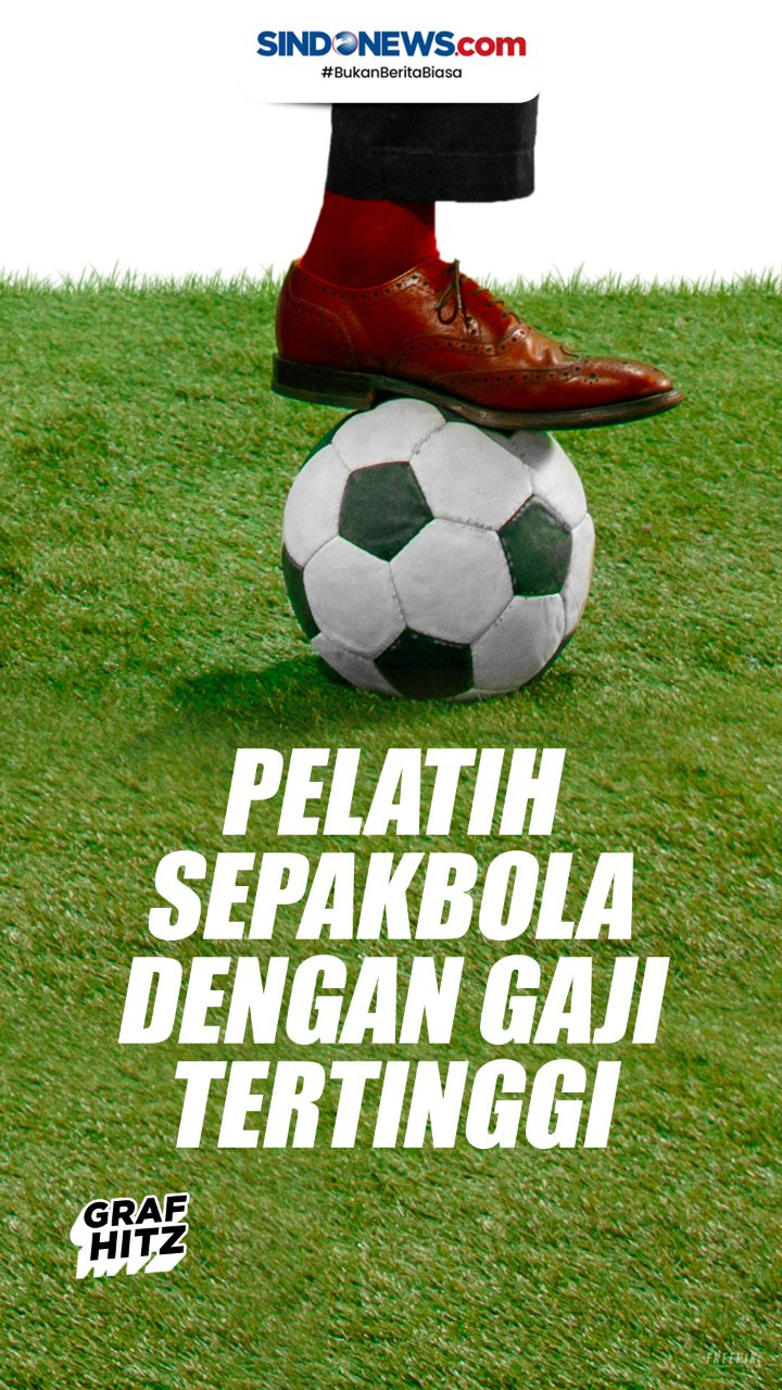 Lima Pelatih Sepakbola...