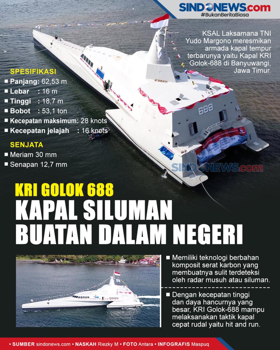 Armada Kapal Tempur...