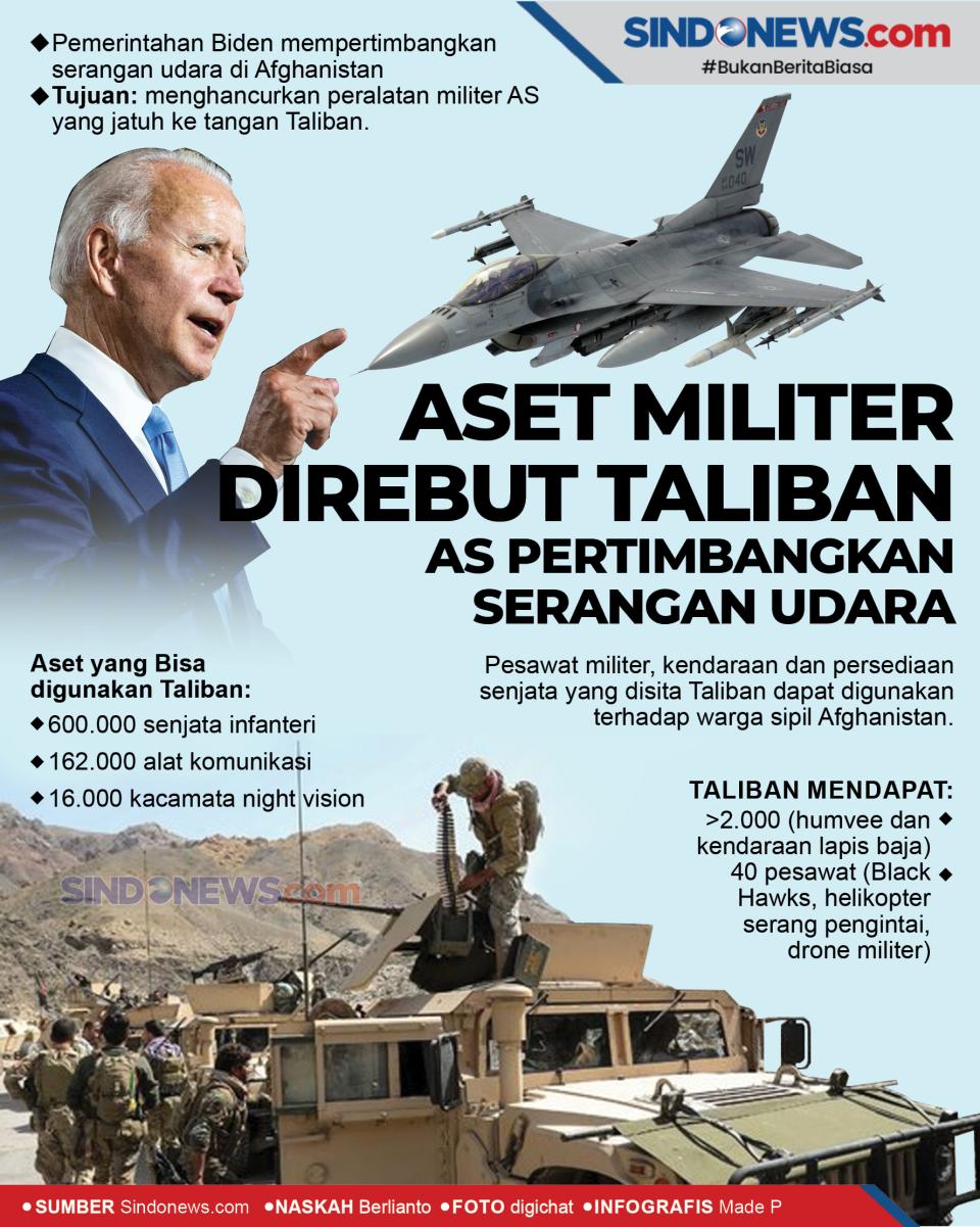 Aset Militer Direbut...