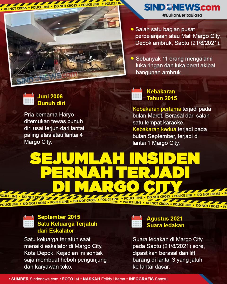 Sejumlah Insiden yang...