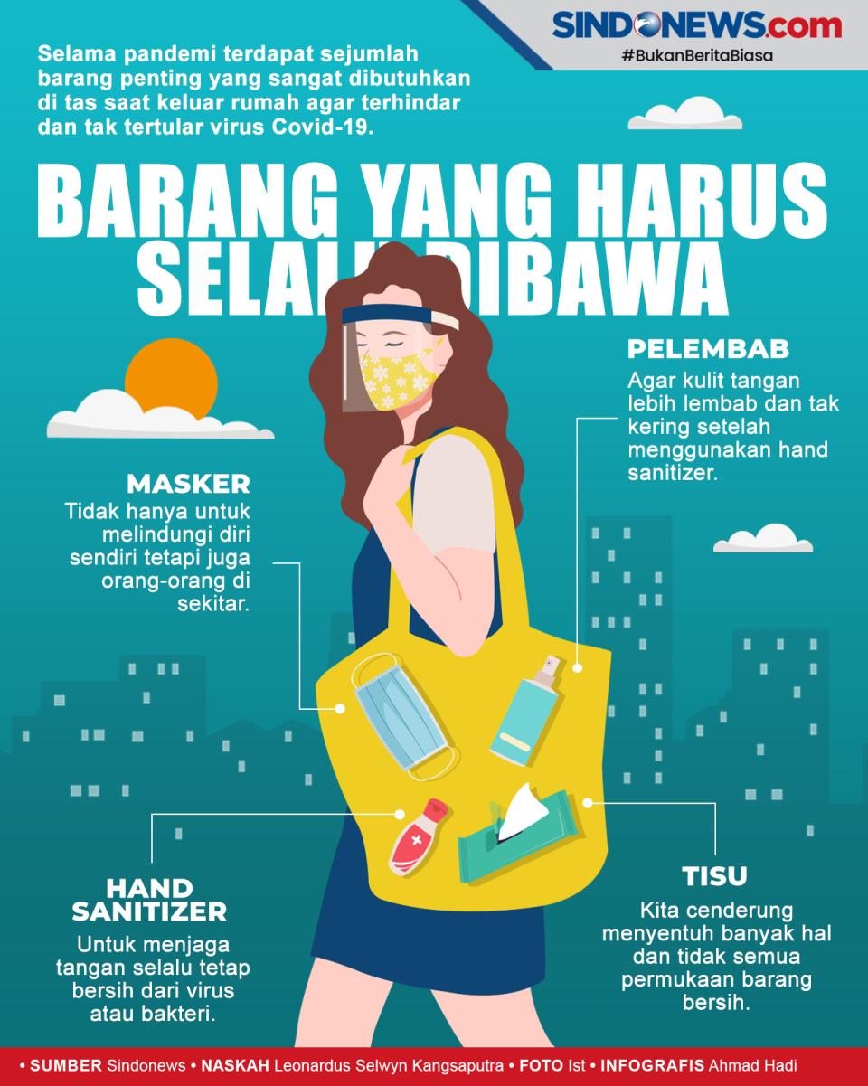 Barang-Barang yang Harus...