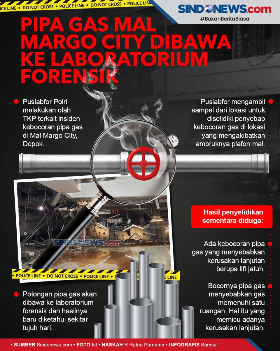 Pipa Gas Mal Margo City...