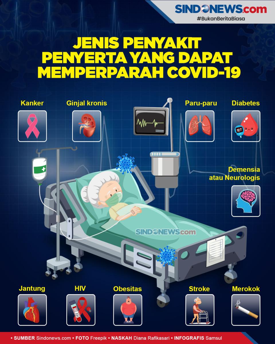 Jenis Penyakit Penyerta...