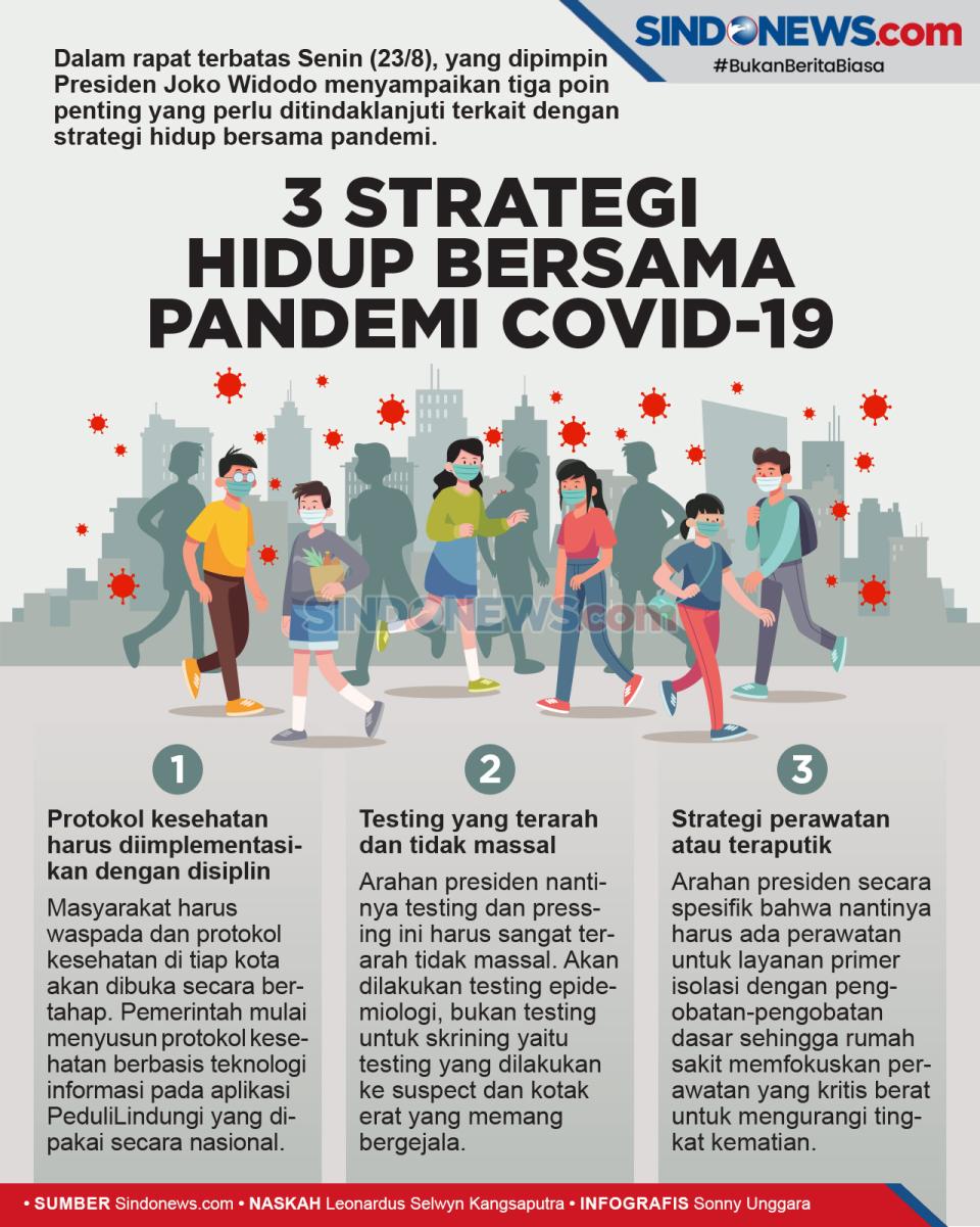 3 Strategi Presiden...