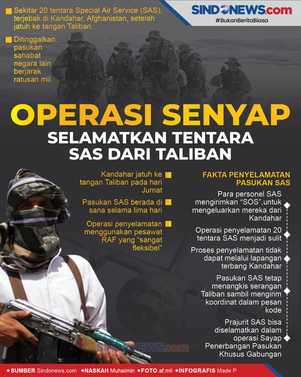 Operasi Senyap Selamatkan...
