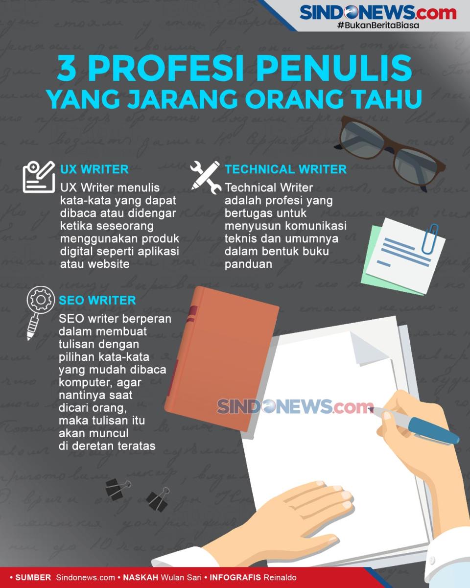Ini Tiga Profesi Penulis...