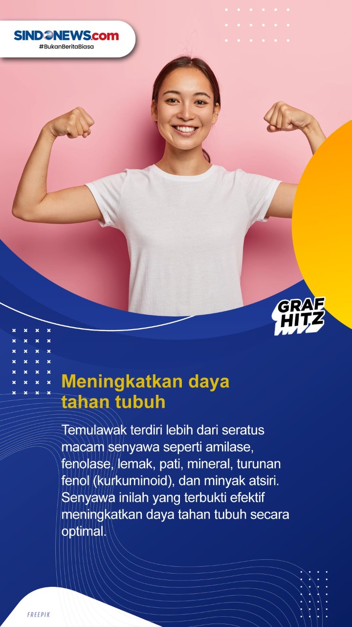 Manfaat Temulawak untuk...