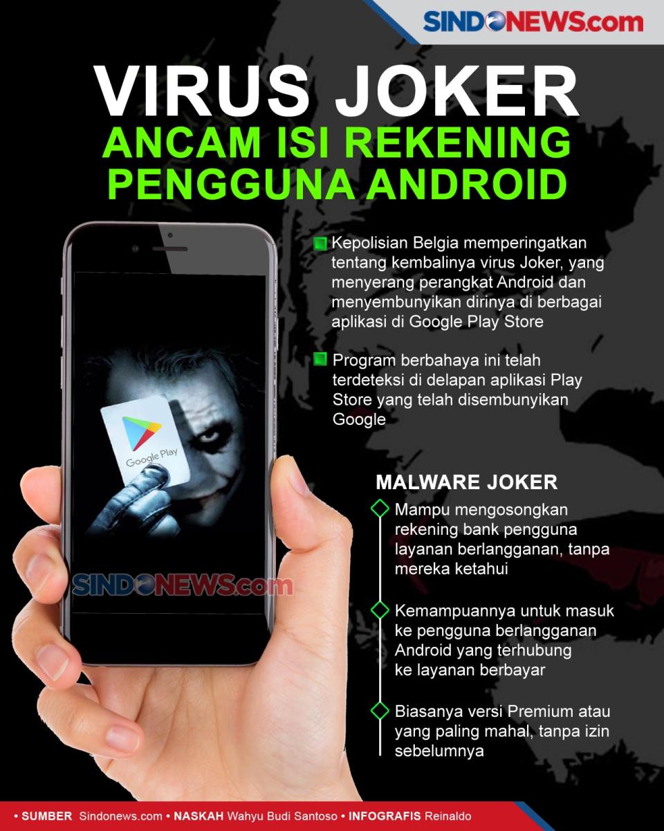 Lagi, Virus Joker Ancam...