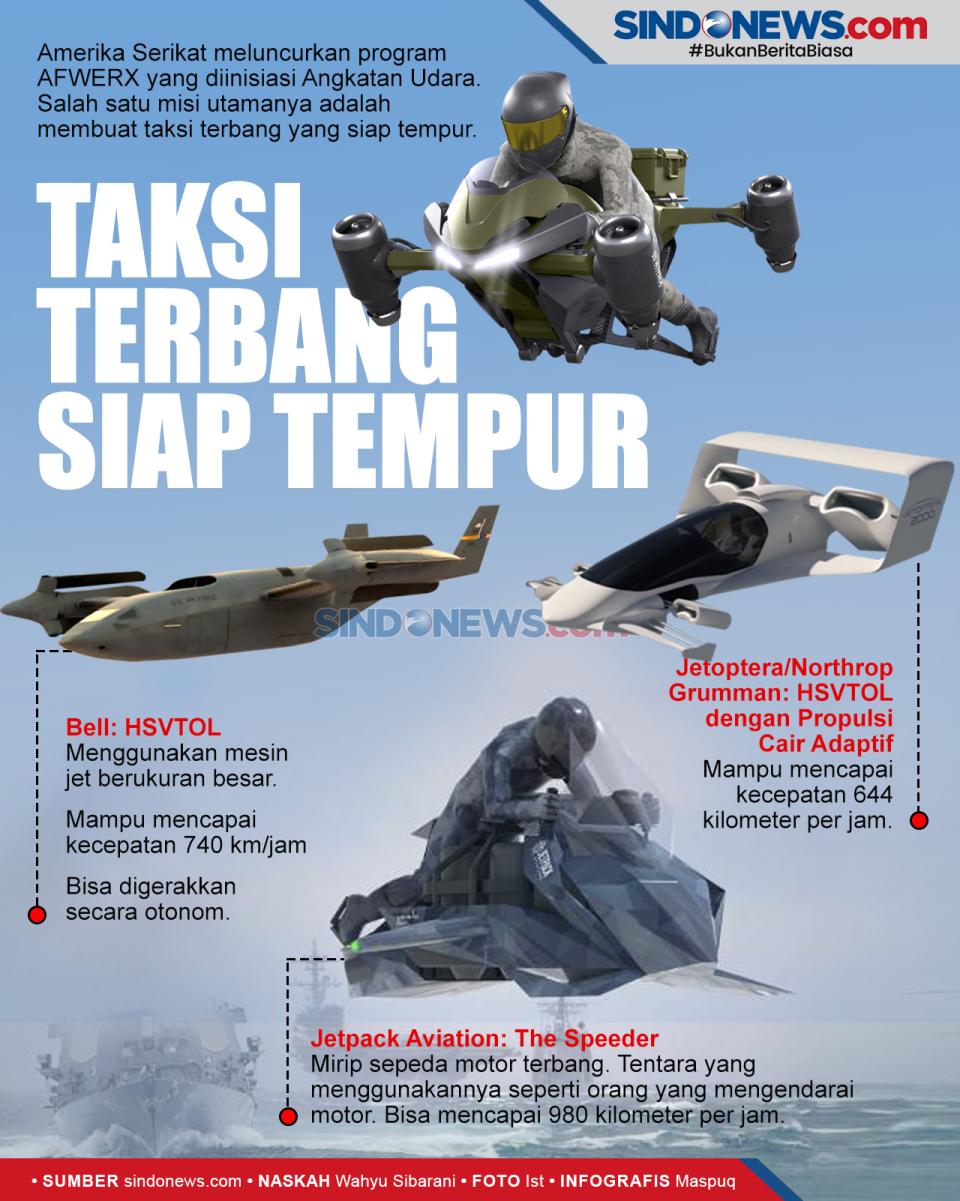 Amerika Serikat Siapkan...