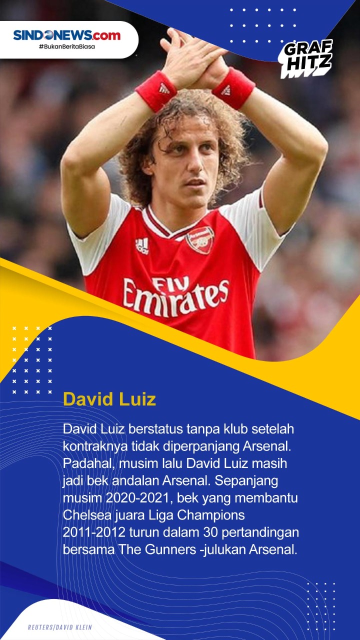 5 Pemain Top Sepak Bola...