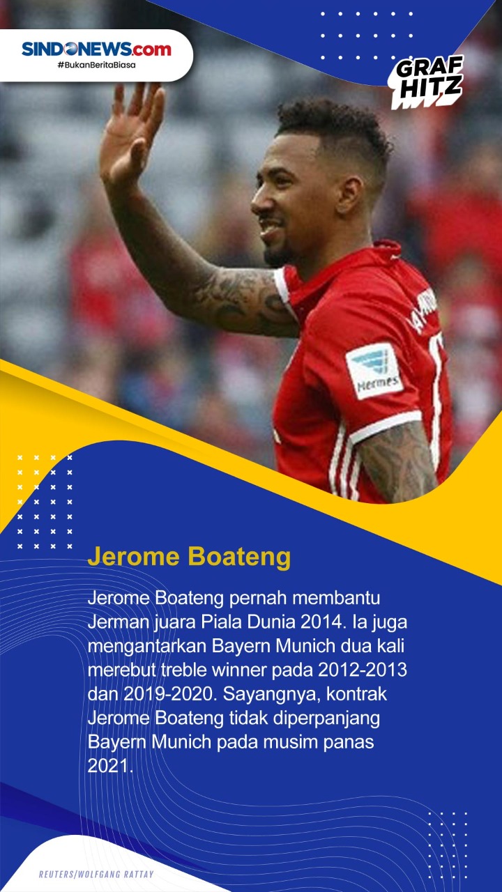 5 Pemain Top Sepak Bola...