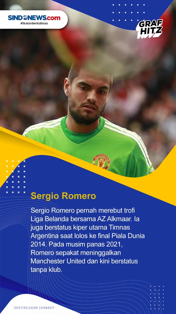 5 Pemain Top Sepak Bola...