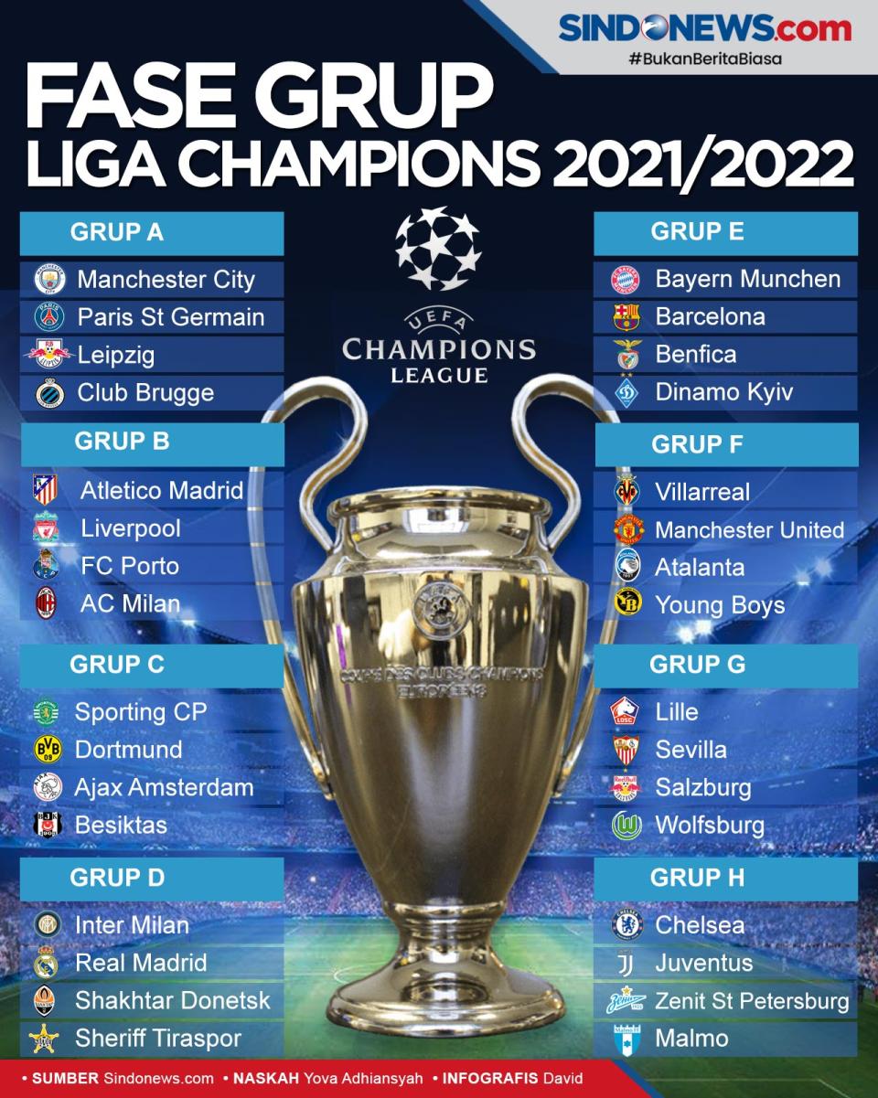 Drawing Liga Champions...