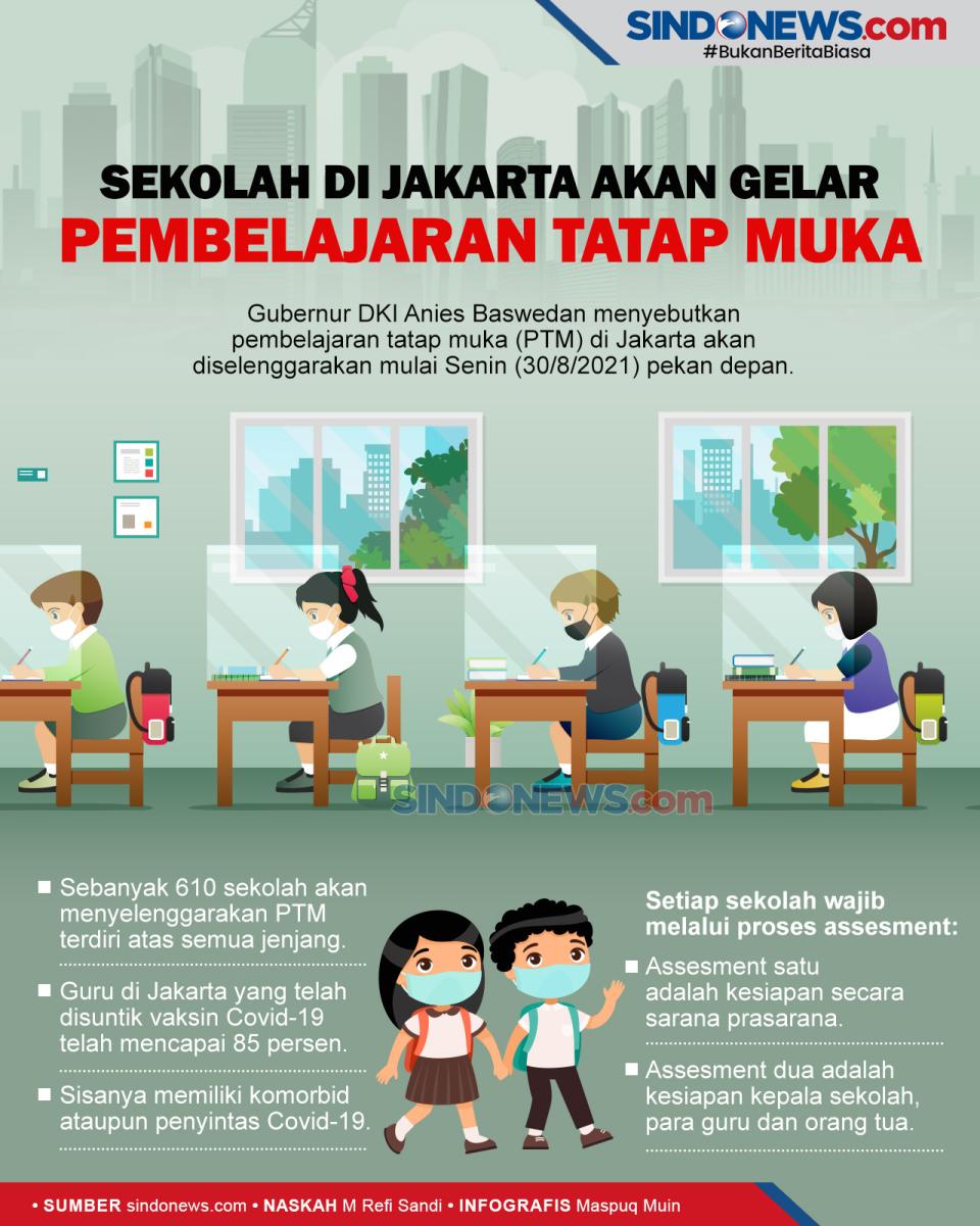 Sekolah di Jakarta akan...