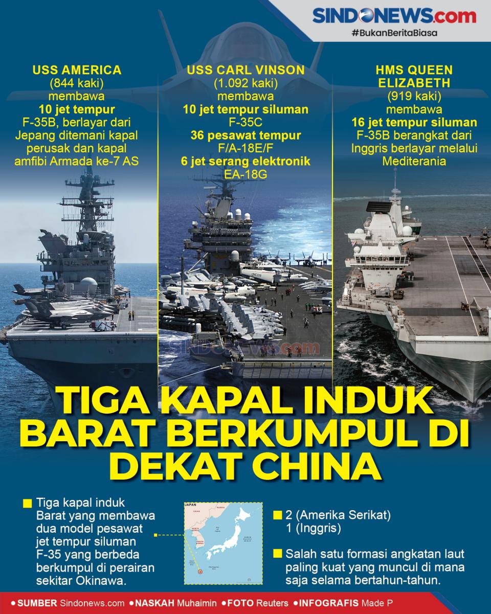 Tiga Kapal Induk Milik...