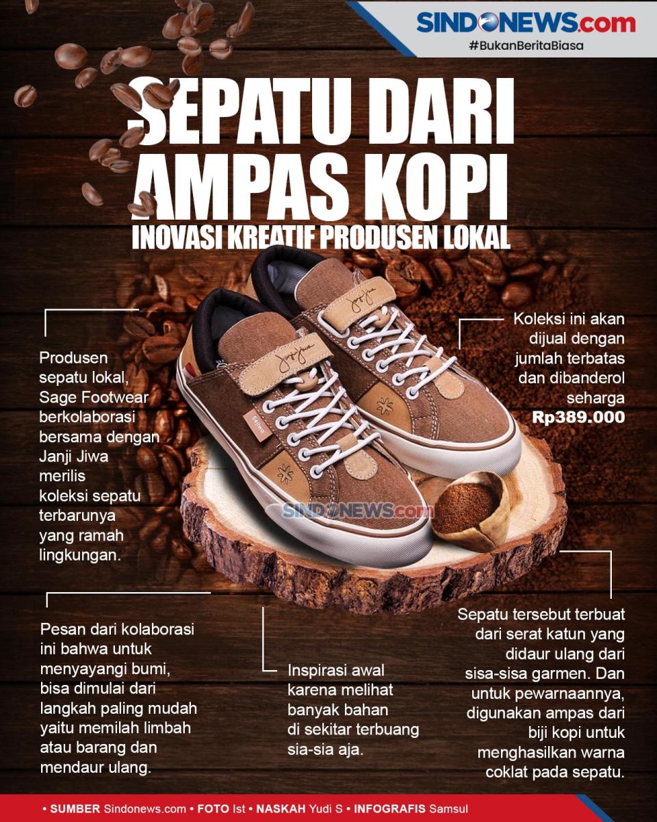 Sepatu dari Ampas Kopi,...
