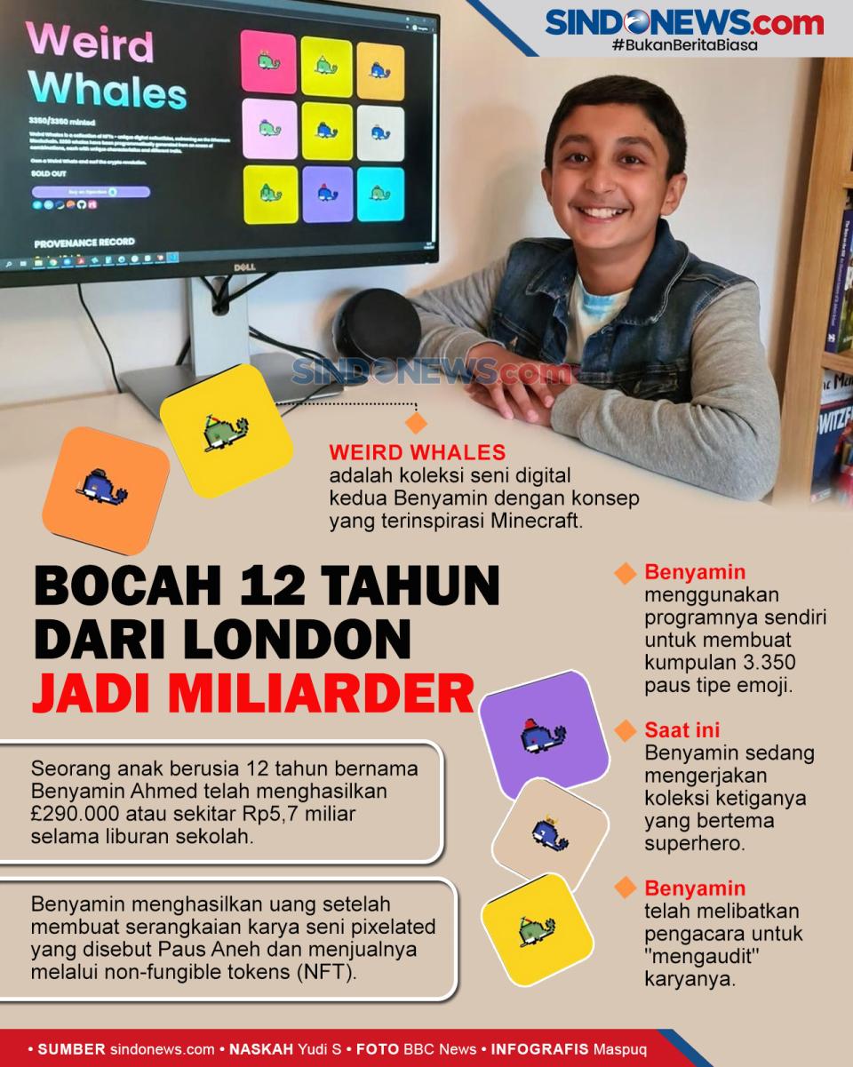Ciptakan Karya Seni...