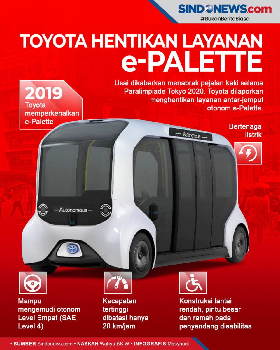 Layanan e-Palette Dihentikan...