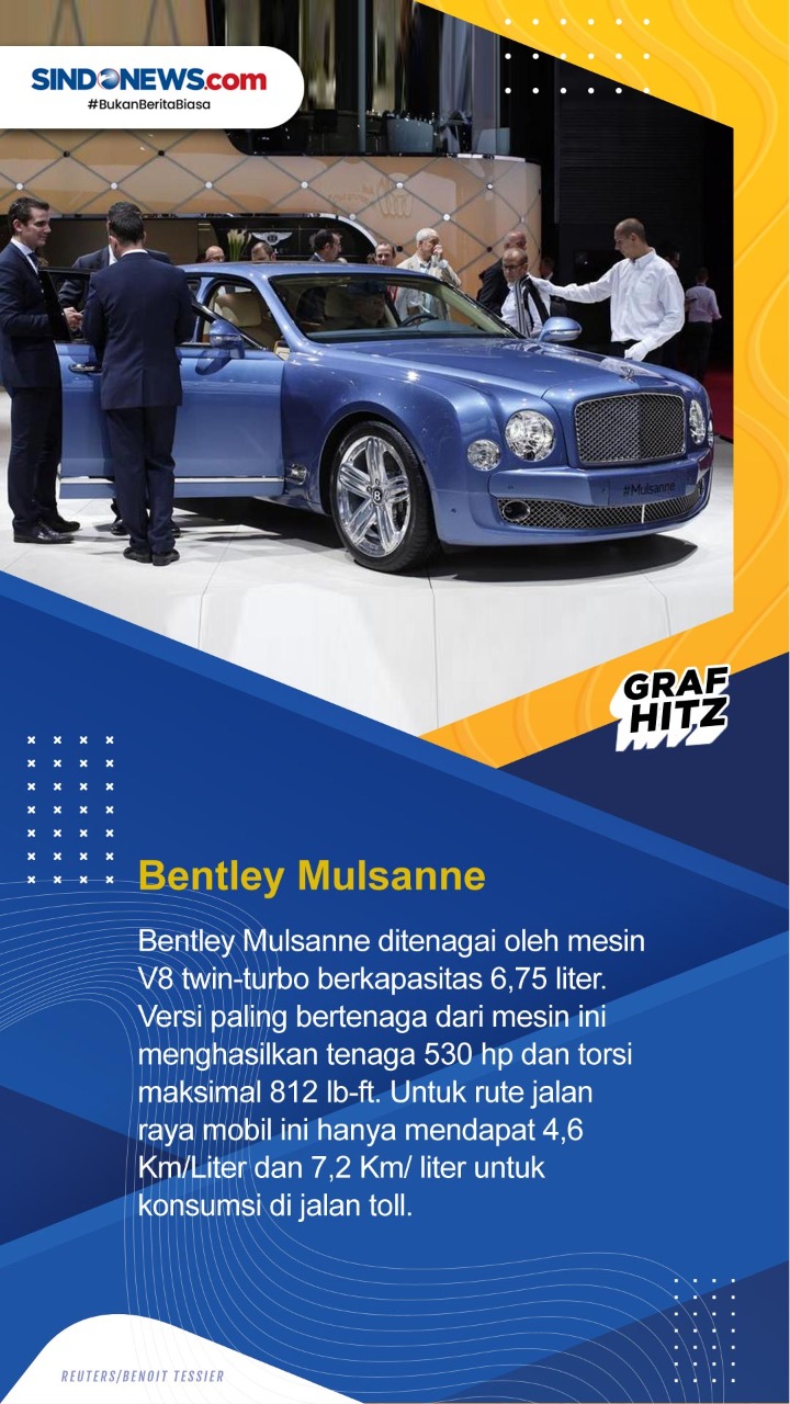 Lima Mobil yang Paling...