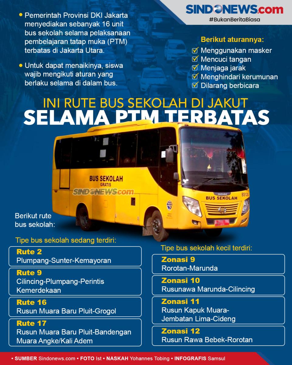 Ini Rute Bus Sekolah...