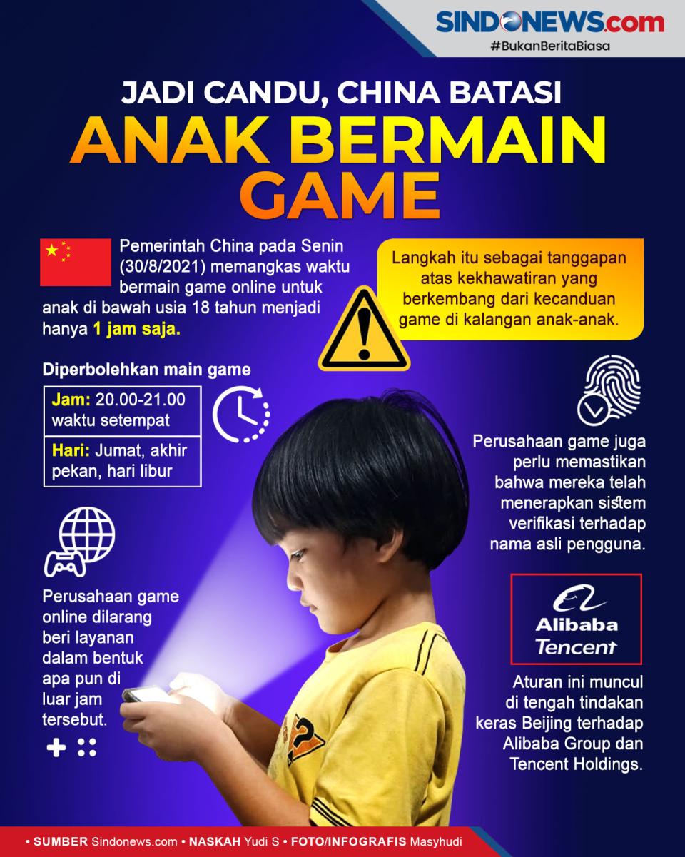 Jadi Candu, China Batasi...