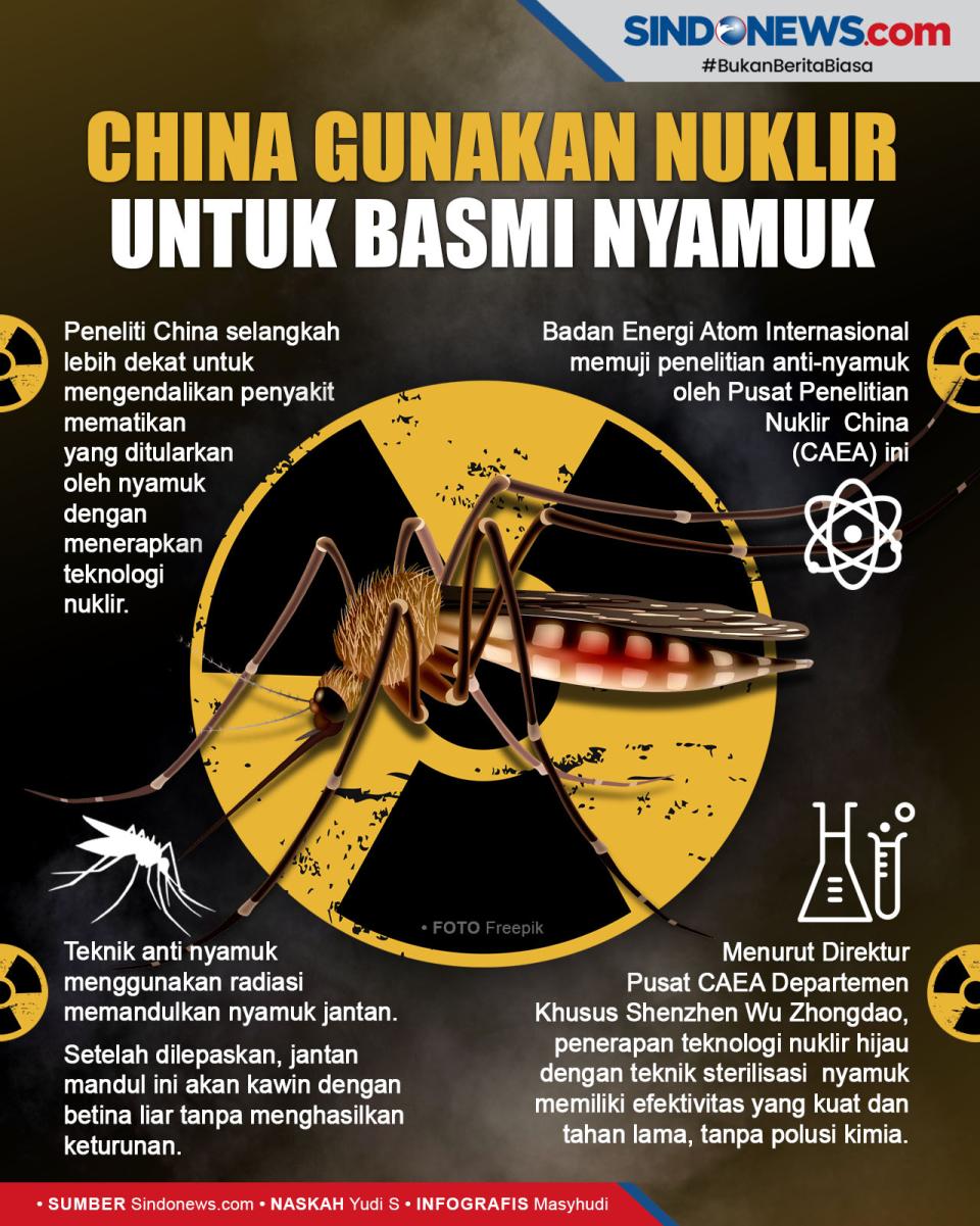 China Akan Memakai Nuklir...