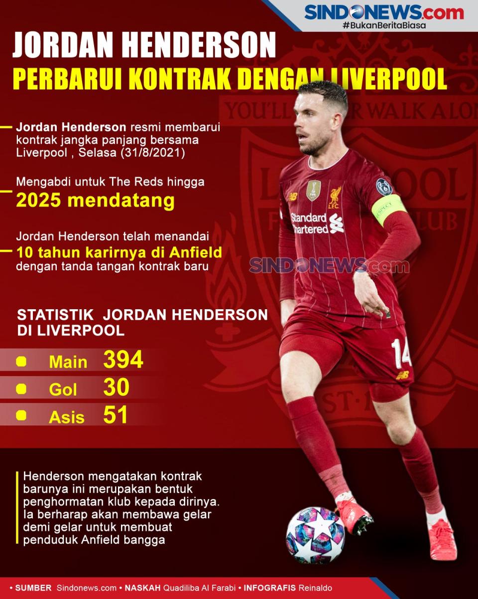 Jordan Henderson Perbarui...
