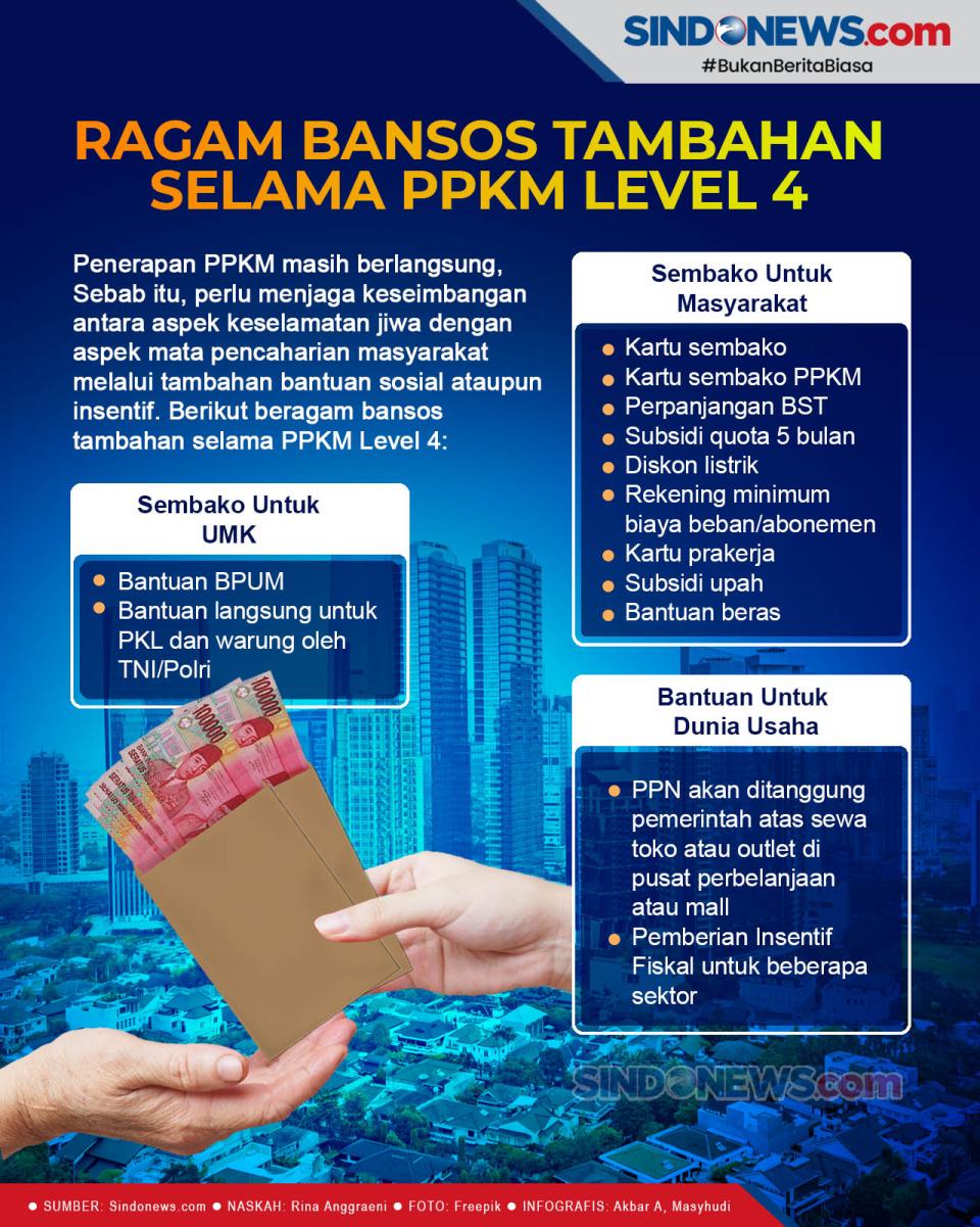 Ini Dia Beragam Tambahan...
