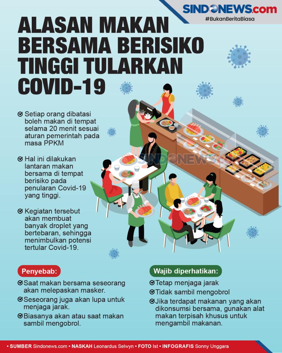Alasan Makan Bersama...