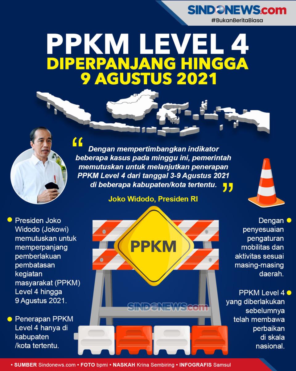 Pemerintah Perpanjang...