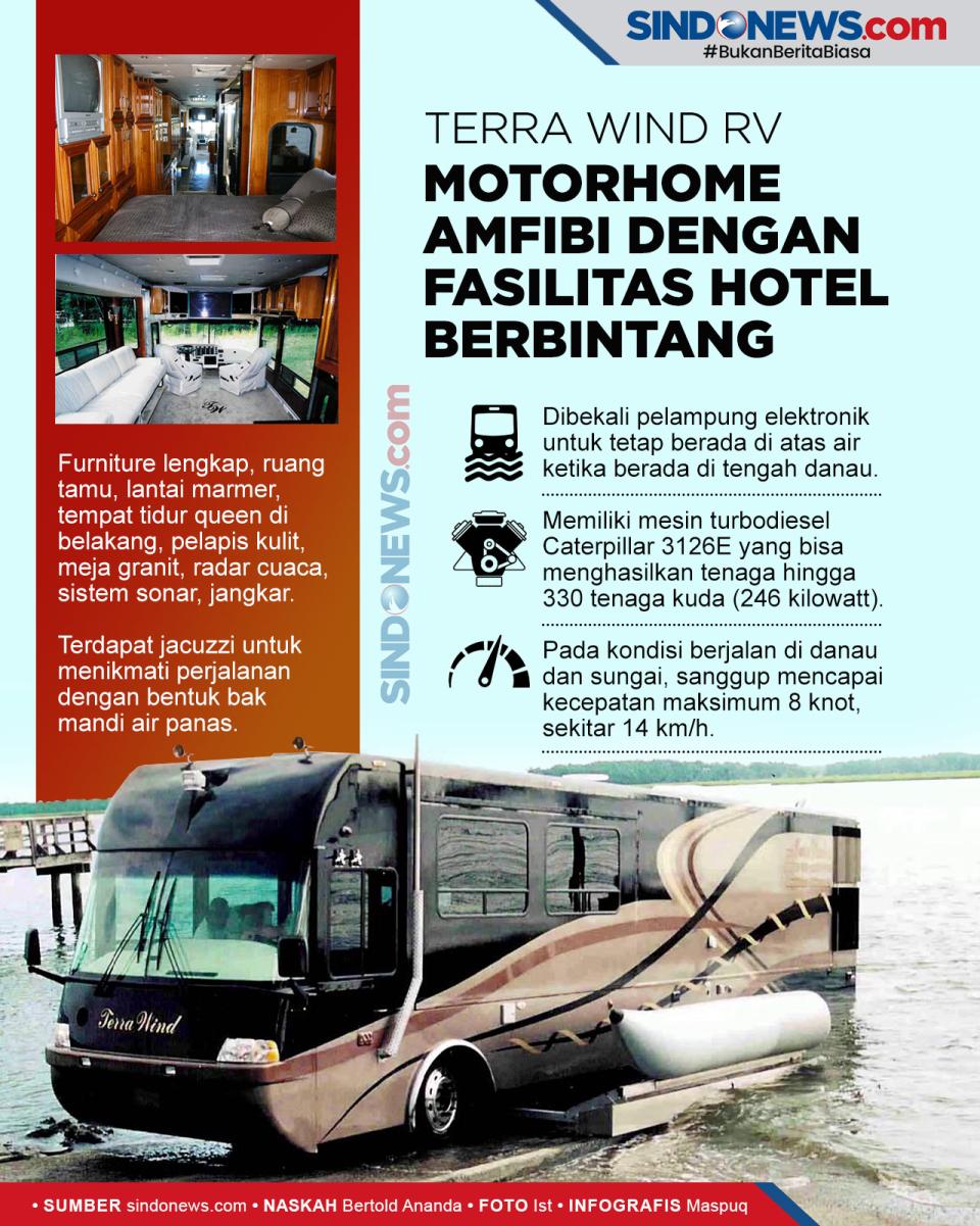 Terra Wind RV, Motorhome...